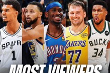 开季收视创近15年新高 相较去年同期成长92%