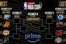 「NBA杯」8强对战组合出炉 不败湖人挑战历史第2冠