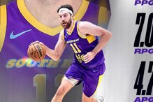 湖人准备秘密武器？ 传将与25岁「古典内线」签约