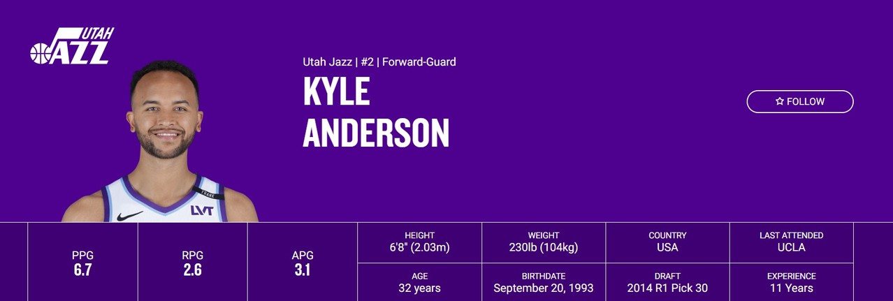 篮球／NBA前锋李凯尔变回美国人！ 中国男篮首次归化大失败