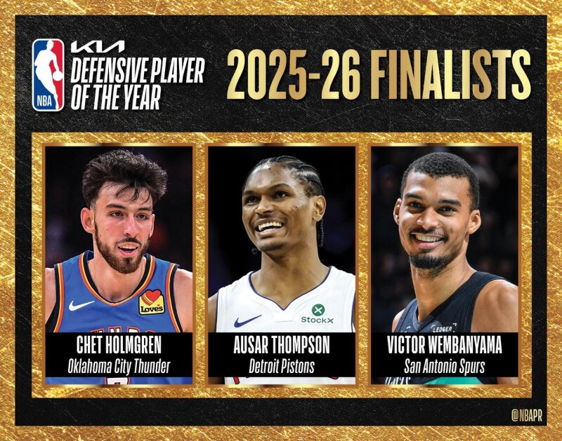 个人奖项入围名单出炉 斑马、亚历山大、约柯奇角逐MVP