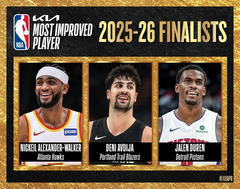 个人奖项入围名单出炉 斑马、亚历山大、约柯奇角逐MVP