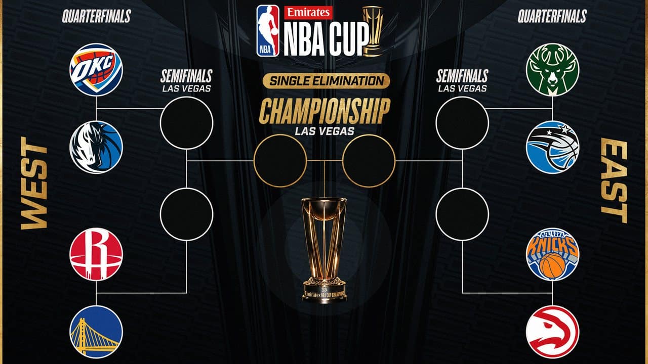 NBA杯8强淘汰赛明燃战火 独行侠中锋:像在打NCAA NBA杯8强淘汰赛明燃战火 独行侠中锋:像在打NCAA