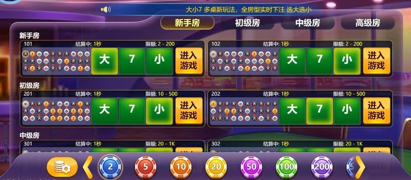 2个骰子比大小怎么玩?BB棋牌大小7游戏玩法赔率一次搞懂 2个骰子比大小怎么玩?BB棋牌大小7游戏玩法赔率一次搞懂