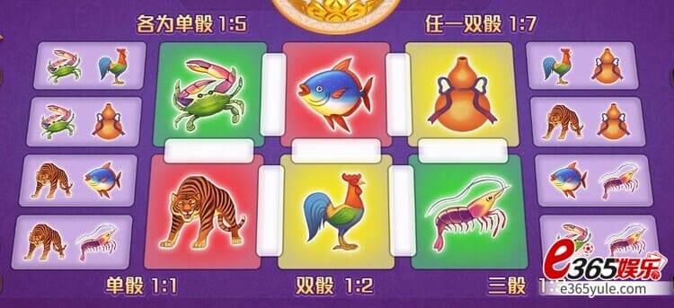 BB棋牌泰式鱼虾蟹游戏玩法介绍,简单秒懂泰式鱼虾蟹怎么玩! BB棋牌泰式鱼虾蟹游戏玩法介绍,简单秒懂泰式鱼虾蟹怎么玩!