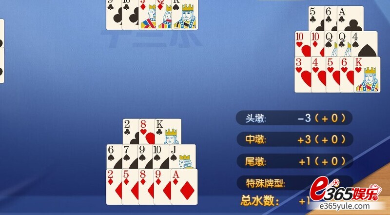 乐游棋牌十三水棋牌游戏玩法,十三水几水怎么算?几水表格整理 乐游棋牌十三水棋牌游戏玩法,十三水几水怎么算?几水表格整理