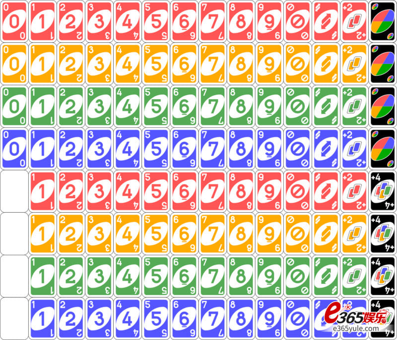 美天棋牌优诺UNO游戏介绍来了，不可不知的经典游戏