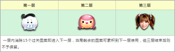 小e夺宝游戏 小e夺宝游戏画面