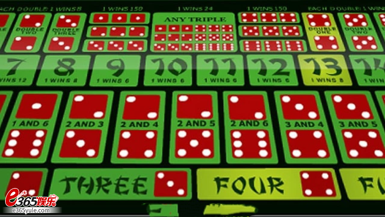 轻松赢钱骰宝技巧 | 赌大细必胜法大公开,不看超后悔! 轻松赢钱骰宝技巧 | 赌大细必胜法大公开,不看超后悔!