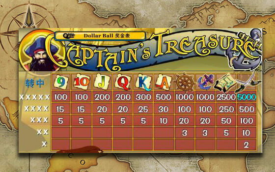 PT船长宝藏游戏