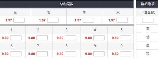 BB高低彩票游戏怎么玩? BB高低玩法、技巧大全
