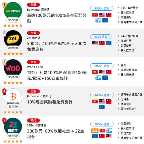 加密货币推荐在线娱乐场