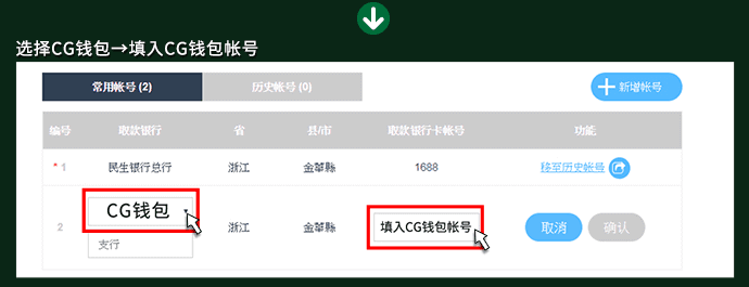 CG Pay APP如何取款