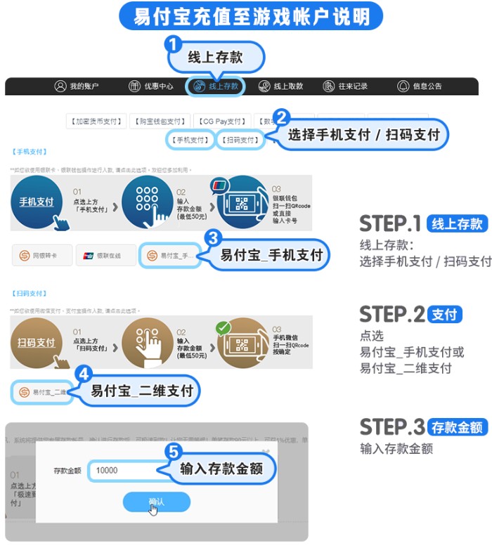 易付宝充值至游戏账户说明 易付宝充值至游戏账户说明