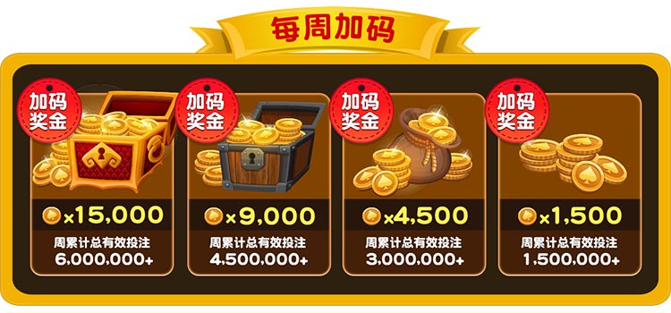 玩棋牌送彩金，棋牌送金6,888，周周再加码万元彩金