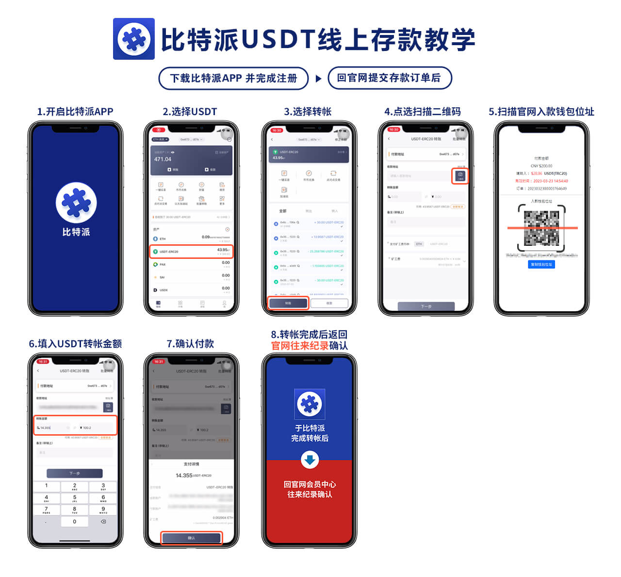 比特派USDT线上存款教学 比特派USDT线上存款教学