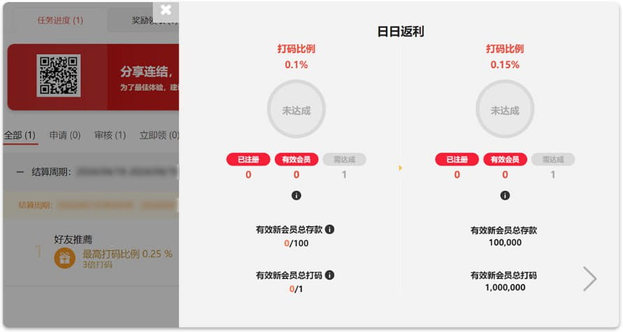 esball娱乐城额外被动收入来了 ！推荐好友高额返佣0.25%