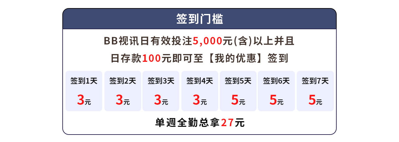 赌神总决赛 签到送 188,888大奖池 赌神总决赛 签到送 188,888大奖池
