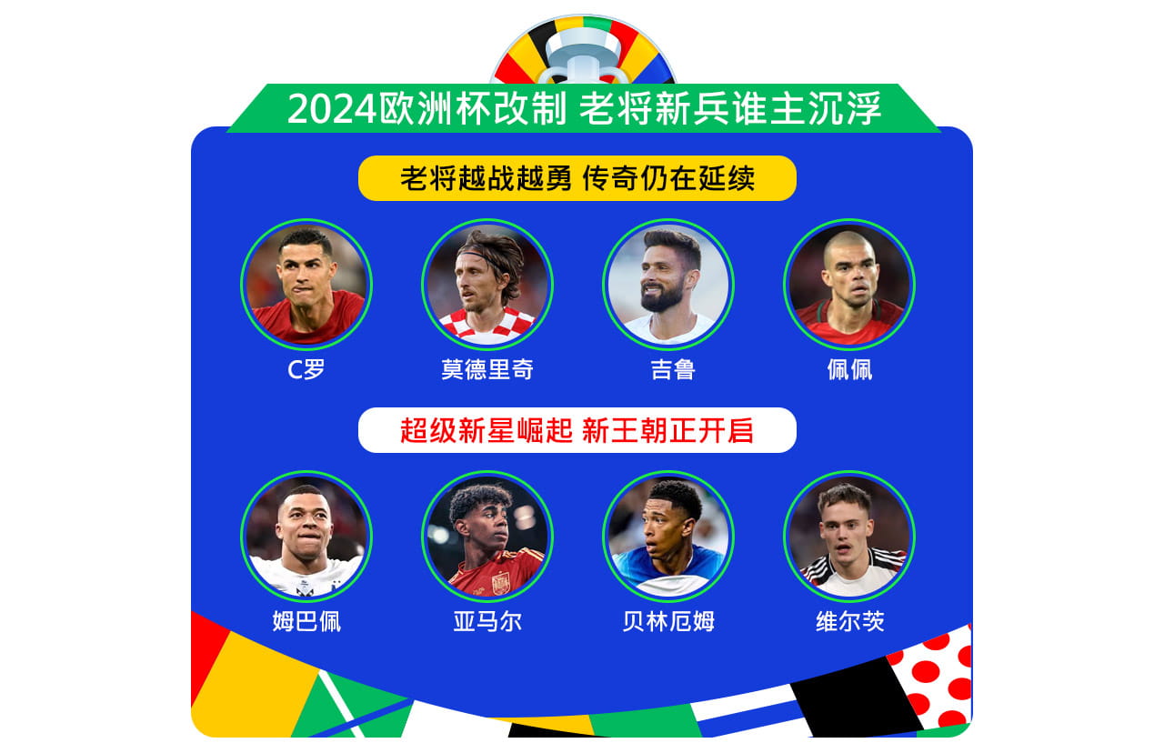 欧洲杯全民大神 上阵夺百万 欧洲杯全民大神 上阵夺百万