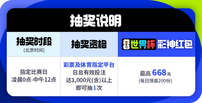2026美加墨世界杯体育玩球不眠夜彩神送红包 2026美加墨世界杯体育玩球不眠夜彩神送红包
