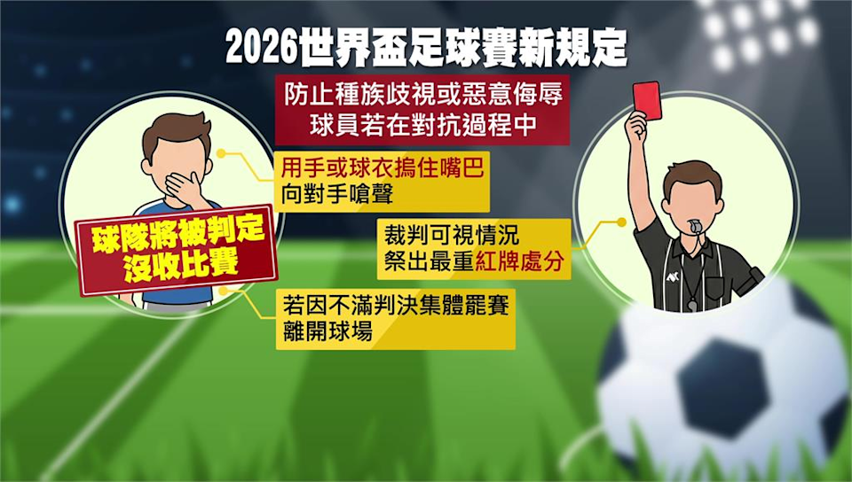 2026世界杯规则大改!AI裁判、VAR新制一次看懂 2026世界杯规则大改!AI裁判、VAR新制一次看懂
