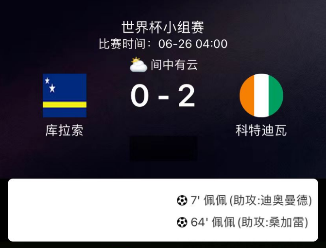 世界杯战报：佩佩梅开二度，科特迪瓦2-0击败库拉索晋级32强