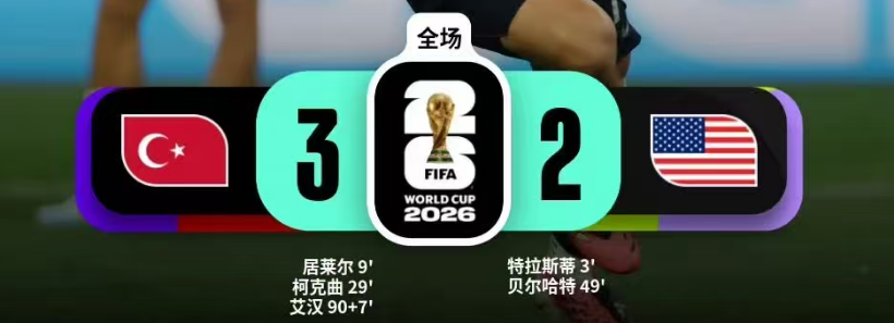 土耳其3-2美国：艾汉补时绝杀，土耳其逆转