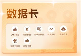 分析师都在用的专业赛事分析神器