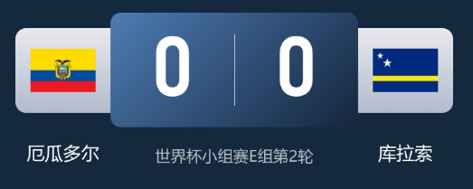 世界杯:厄瓜多尔狂攻无果0-0闷平库拉索,门将罗姆神勇救主 世界杯:厄瓜多尔狂攻无果0-0闷平库拉索,门将罗姆神勇救主