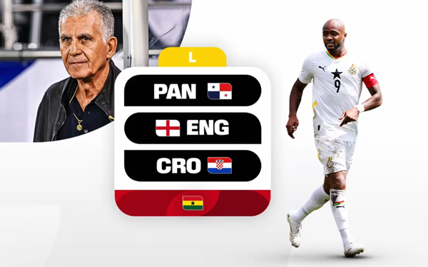 加纳征战2026年世界杯:球队概况与历史 加纳征战2026年世界杯:球队概况与历史