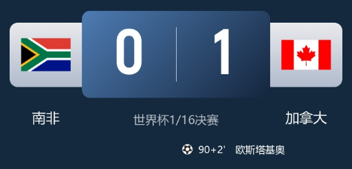 世界杯1/16决赛：欧斯塔基奥补时绝杀，加拿大1-0南非