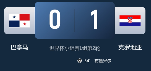 巴拿马0-1克罗地亚：布迪米尔一击制胜，格子军团取首胜