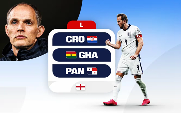 英格兰征战2026年世界杯：球队概况与历