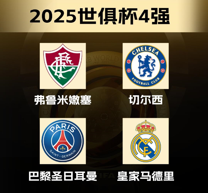 世俱杯上演史诗对决!近两届欧冠冠军皇马巴 世俱杯上演史诗对决!近两届欧冠冠军皇马巴