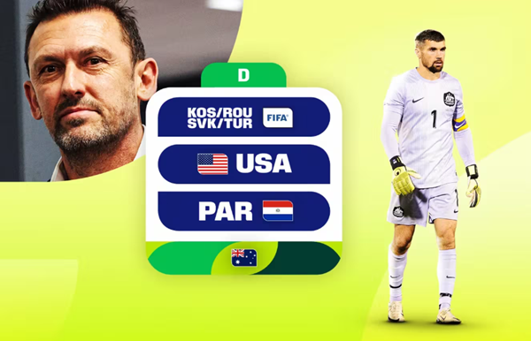 澳大利亚征战2026年世界杯:球队全览与 澳大利亚征战2026年世界杯:球队全览与
