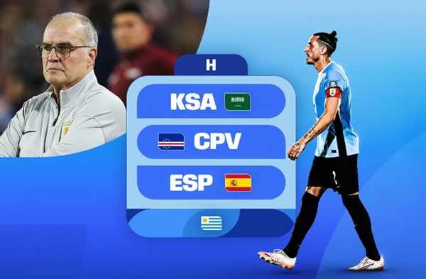 乌拉圭队征战2026年世界杯：球队概况与