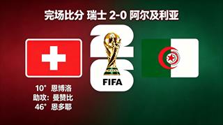 瑞士1/16决赛中以2比0击败阿尔及利亚