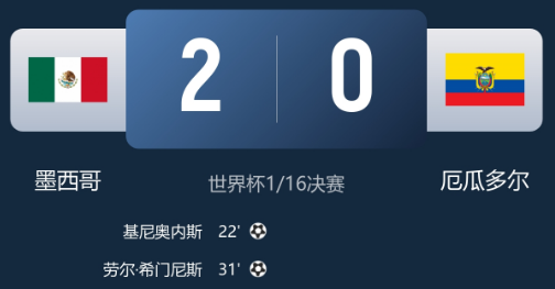 墨西哥2-0厄瓜多尔,基尼奥内斯传射建功,因卡皮耶染红 墨西哥2-0厄瓜多尔,基尼奥内斯传射建功,因卡皮耶染红