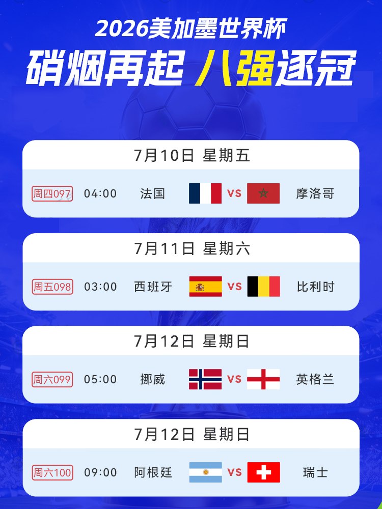 2026年美加墨世界杯8强出炉 2026年美加墨世界杯8强出炉