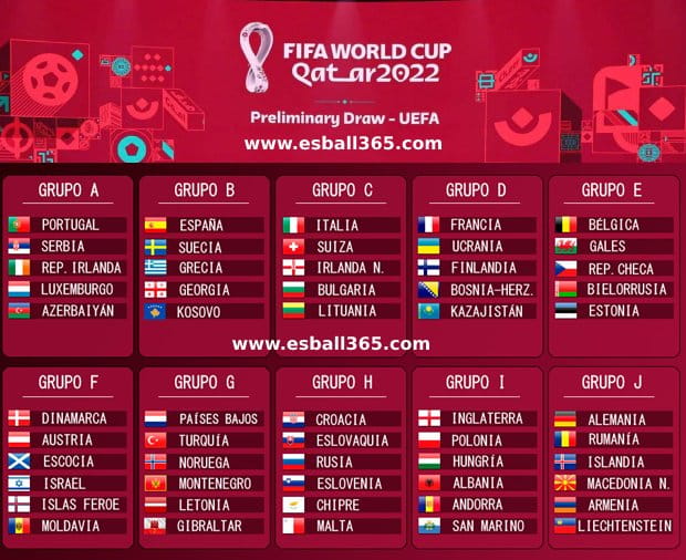 2022足球世界杯赛程