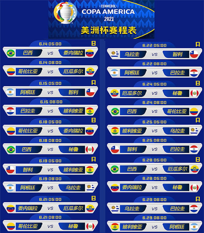 2021美洲杯八强赛程表