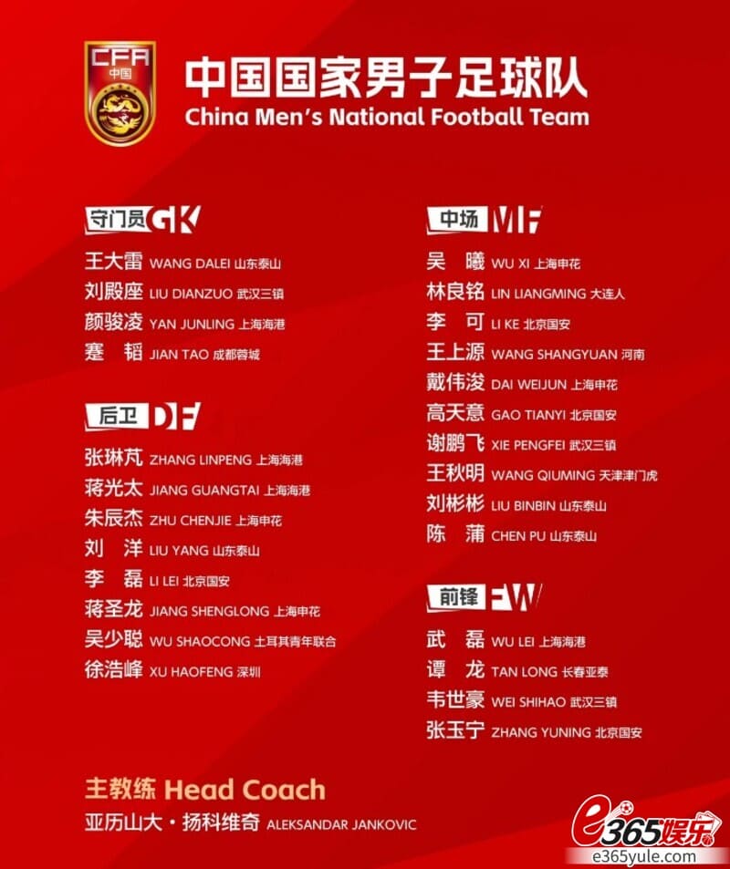 《国足亚洲排名大揭秘！2023年终第11，备战卡塔尔亚洲杯豪取胜仗》